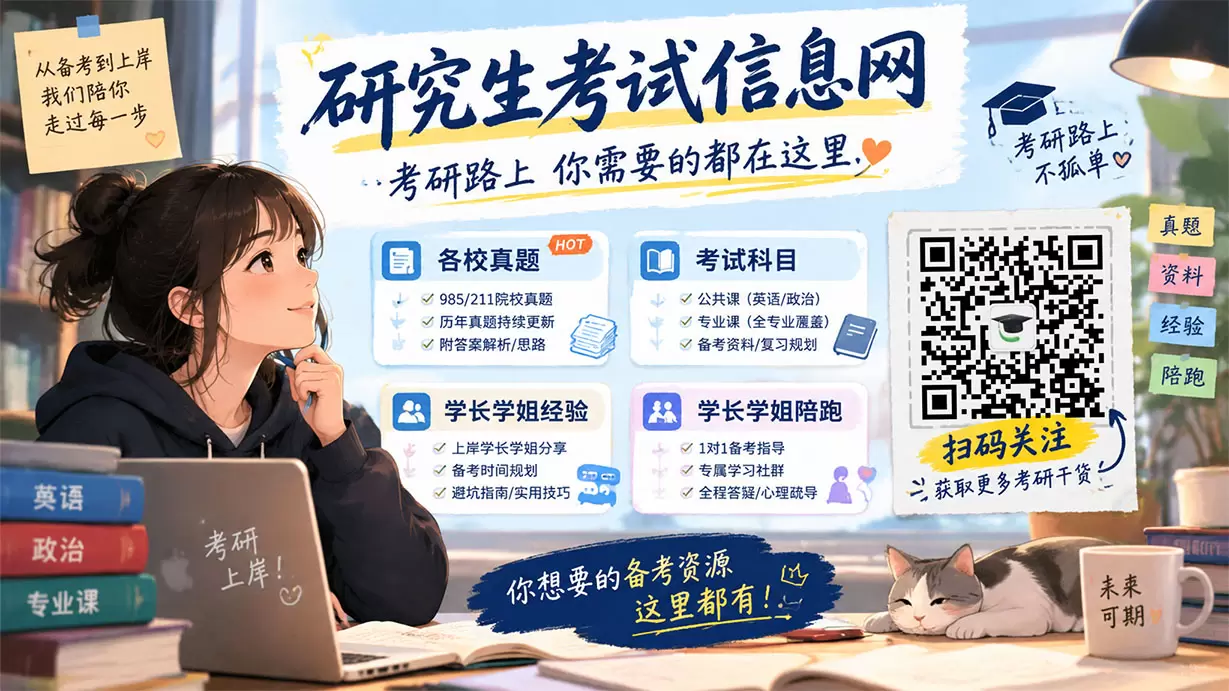 德州研究生考试信息网